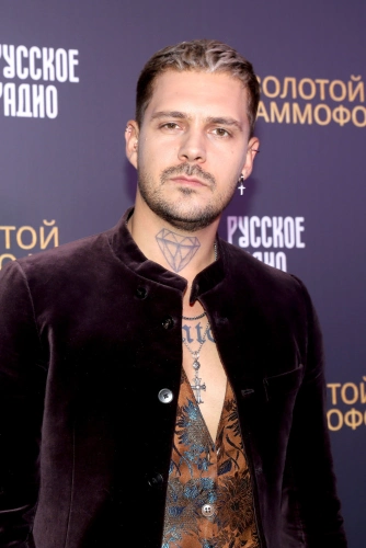 Милош Бикович