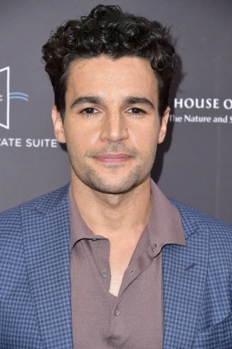 Кристофер Эбботт