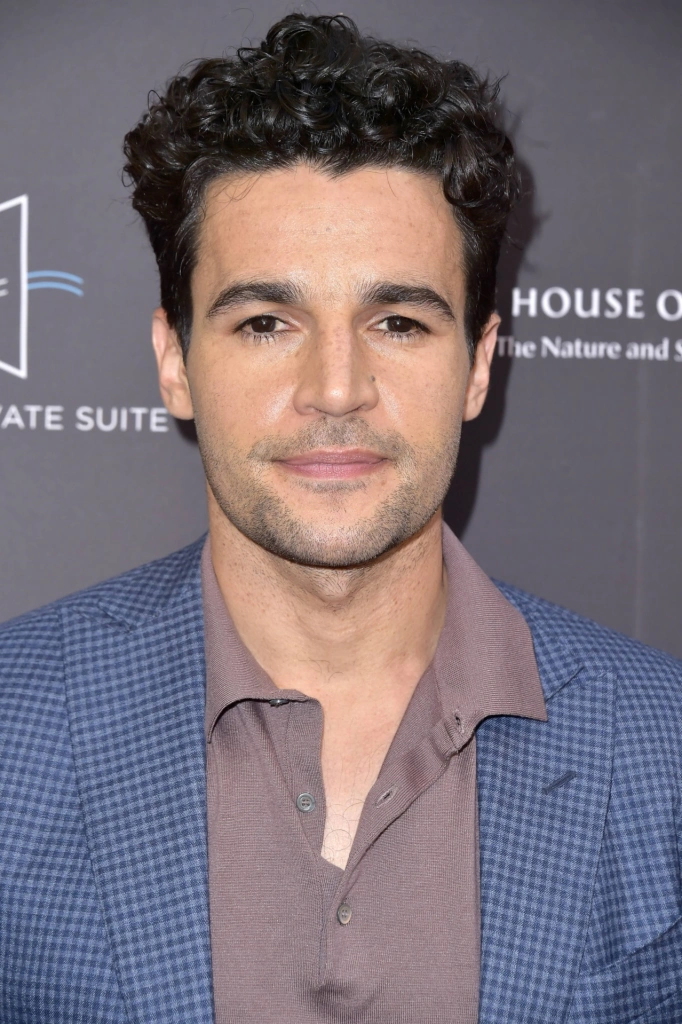 Кристофер Эбботт